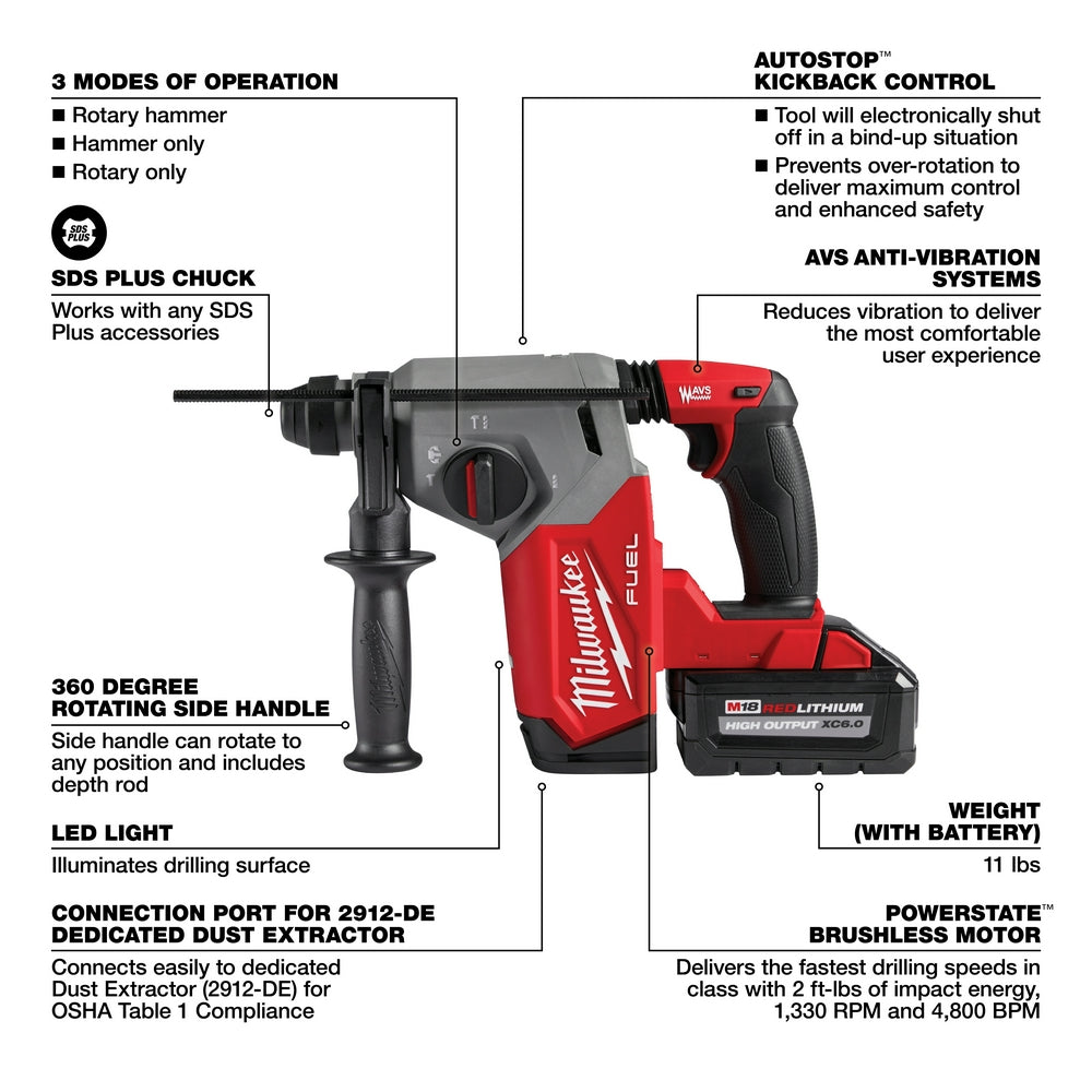 Milwaukee 2912-22DE M18 FUEL™ 1" SDS Plus Rotary Hammer Dust Extractor Kit - 7