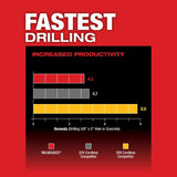 Milwaukee 2912-22 M18 FUEL™ 1" SDS Plus Rotary Hammer Kit - 4