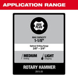 Milwaukee 2915-20 M18 FUEL 1-1/8 SDS Plus Rotary Hammer Bare Tool - 15