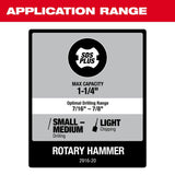Milwaukee 2916-22 M18 FUEL 1-1/4" SDS Plus D-Handle Rotary Hammer Kit w/ ONE-KEY - 8