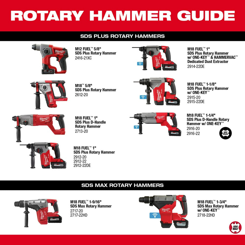 Milwaukee 2916-22 M18 FUEL 1-1/4" SDS Plus D-Handle Rotary Hammer Kit w/ ONE-KEY - 11