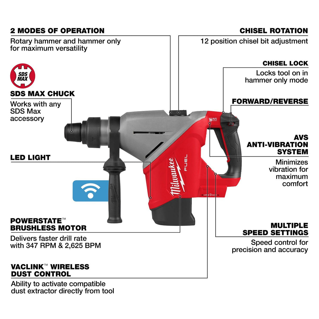 Milwaukee 2918-20 M18 FUEL 1-3/4" SDS MAX Rotary Hammer with ONE-KEY - 3