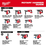 Milwaukee 2918-20 M18 FUEL 1-3/4" SDS MAX Rotary Hammer with ONE-KEY - 11