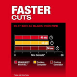 Milwaukee 2929-20 M18 FUEL Deep Cut Band Saw - 10