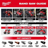 Milwaukee 2929-20 M18 FUEL Deep Cut Band Saw - 15