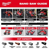 Milwaukee 2929-20 M18 FUEL Deep Cut Band Saw - 16