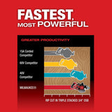 Milwaukee 2931-21HD M18 FUEL 7-1/4" Rear Handle Circular Saw Kit with ONE-KEY (12.0Ah Battery) - 5