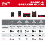 Milwaukee 2954-20 M18 Bluetooth Jobsite Speaker - 6