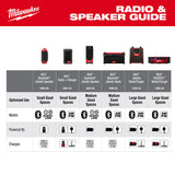 Milwaukee 2955-20 M12 Bluetooth Jobsite Speaker w/ PACKOUT Compatibility - 8