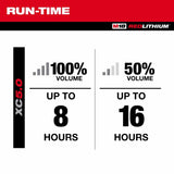 Milwaukee 2956-20 M18 Bluetooth Jobsite Radio and Charger with AUDIO-LINK and USB-C - 7