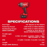 Milwaukee 2967-22GG M18 FUEL 1/2" HTIW w/ Friction Ring & Grease Gun Combo Kit - 9