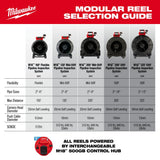 Milwaukee 2972-20 M18 100' Flexible Pipeline Inspection Reel - 10