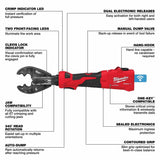 Milwaukee 2978-BGCUT M18 FORCE LOGIC 6T Linear Utility Crimper w/ BG-D3 Jaw & Cutting Jaws - 7