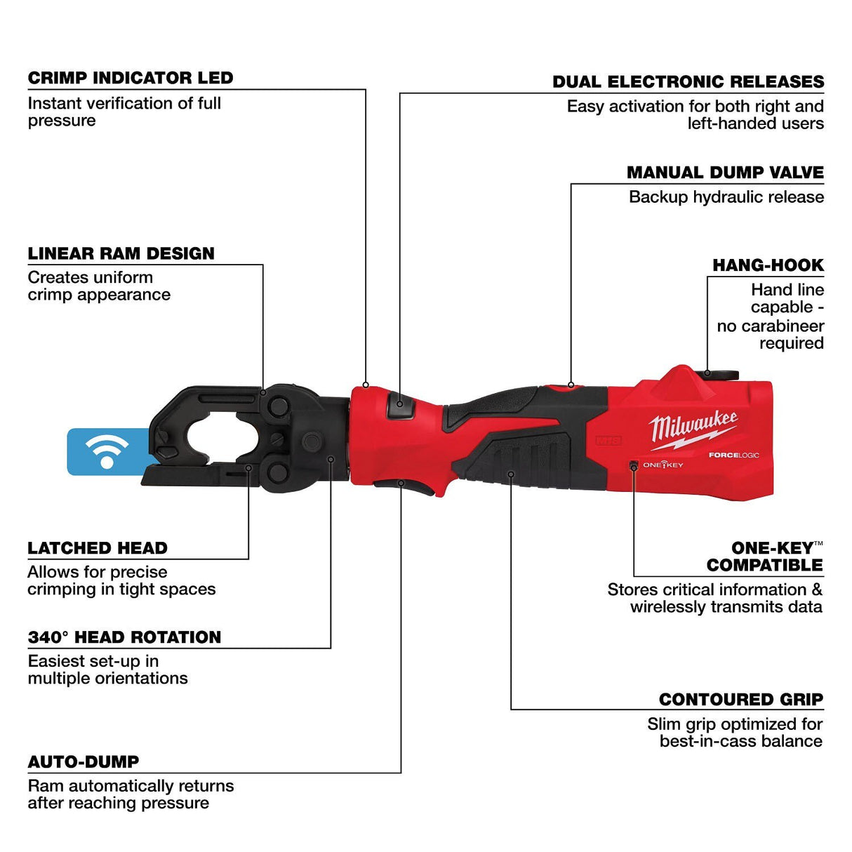 Milwaukee 2979-20 M18 FORCE LOGIC 6T Latched Linear Utility Crimper Tool Only (No Battery) - 4
