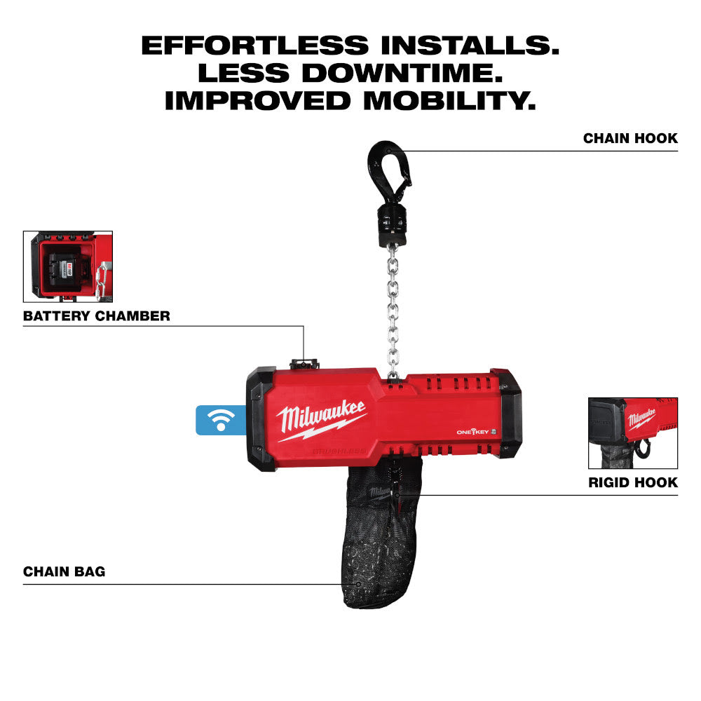 Milwaukee 2983-22HD - 3