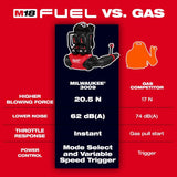 Milwaukee 3009-20 M18 FUEL Dual Battery Backpack Blower - 3
