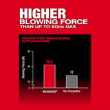 Milwaukee 3009-24HD M18 FUEL Dual Battery Backpack Blower Kit - 8