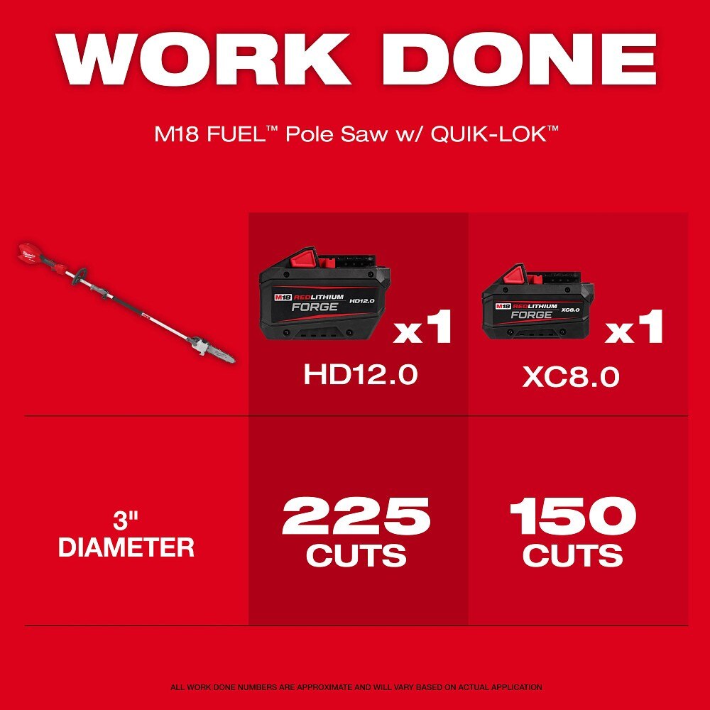 Milwaukee 3016-21PS M18 FUEL Pole Saw w/ QUIK-LOK Kit - 3