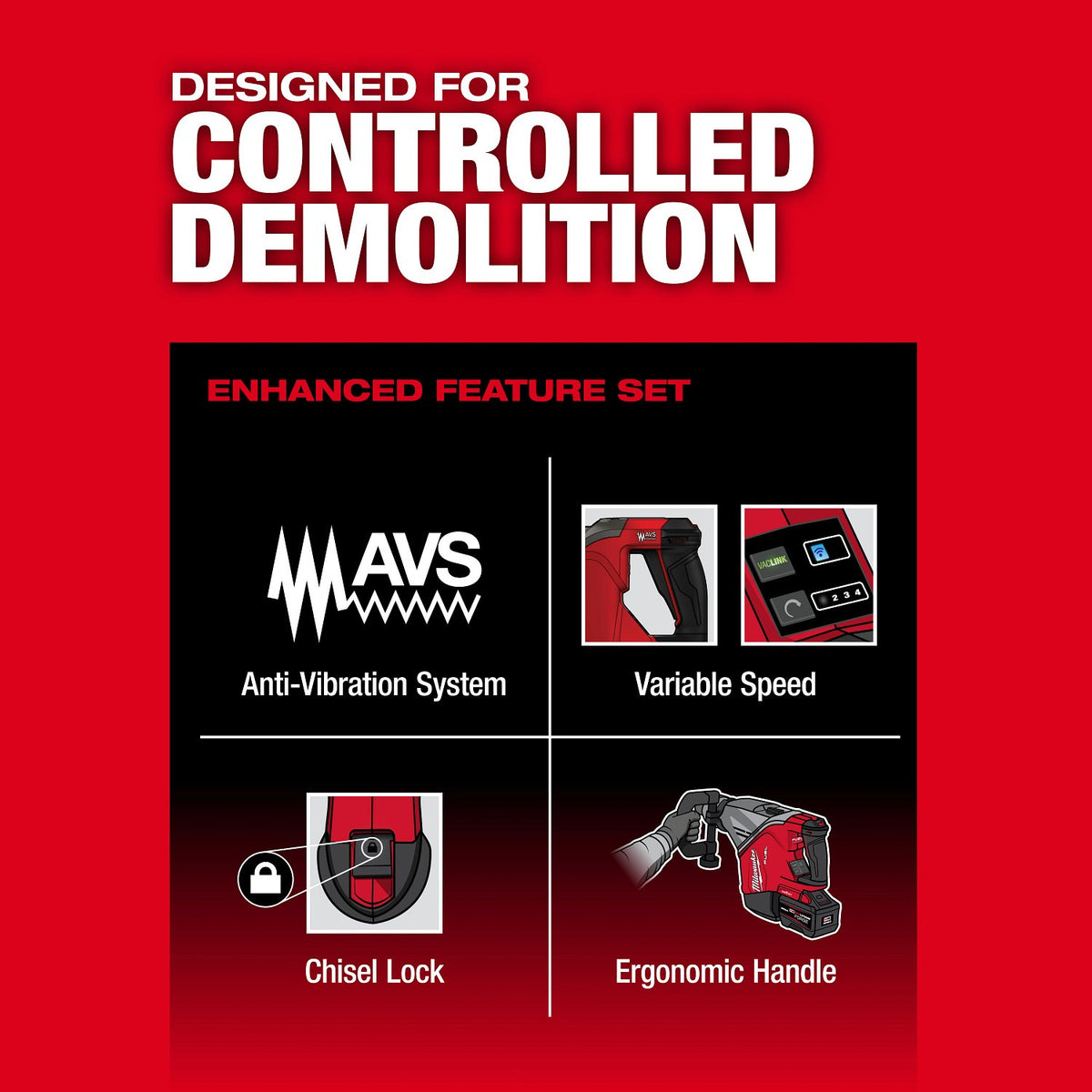 Milwaukee 3018-22HD M18 Fuel 18 lb SDS Max Demolition Hammer Kit with ONE-KEY (2 Batteries) - 5