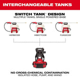 Milwaukee 3019-20PS M18 4-Gallon Backpack Sprayer w/ SWITCH TANK (Tool Only) - 6