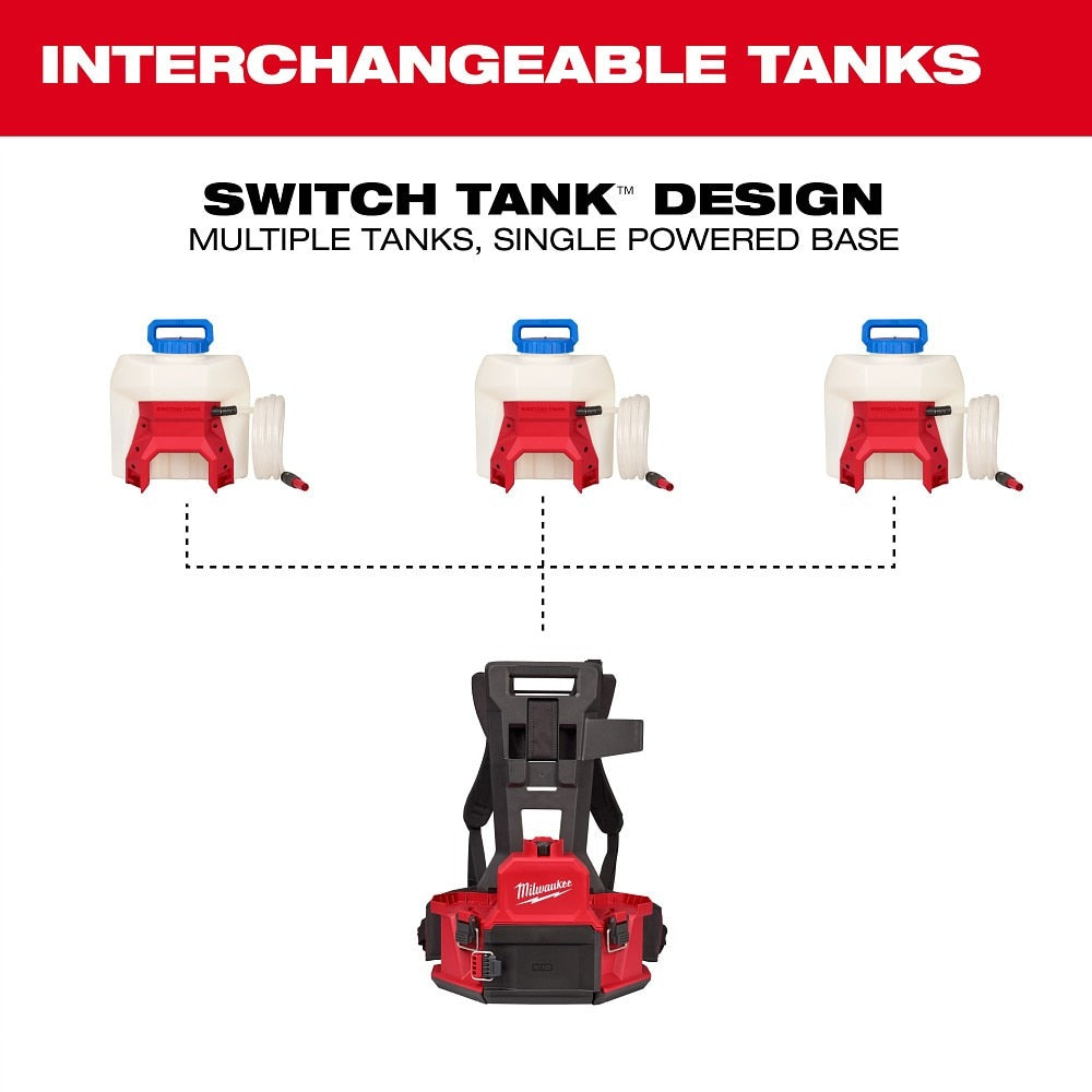 Milwaukee 3019-21WS M18 4-Gallon Water Supply Kit w/ SWITCH TANK - 6