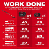Milwaukee 3031-21 M18 FUEL String Trimmer/Blower Combo Kit - 5