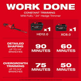 Milwaukee 3033-20 M18 FUEL 24" Hedge Trimmer - 5