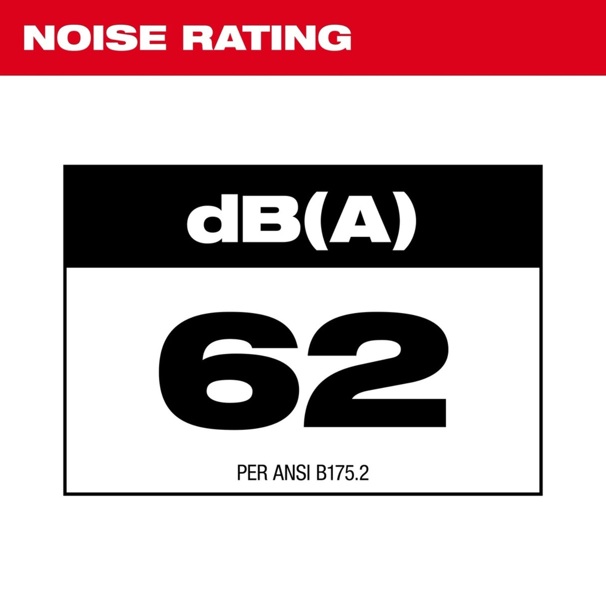 Milwaukee 3044-20 M18 Brushless Handheld Blower, 450 CFM 120 MPH 62 dB, Tool Only - 3