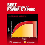 Milwaukee 3055-20 M12 FUEL Half" Extended Reach Cordless Ratchet (Tool Only) - 6