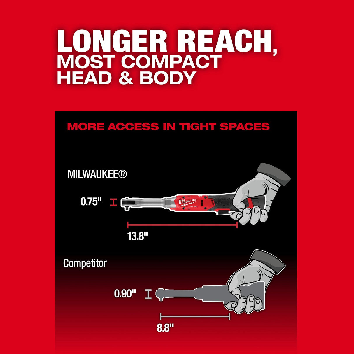 Milwaukee 3058-21 M12 FUEL 1/4" Extended Reach Ratchet Kit with 2.5Ah Battery and Charger - 5