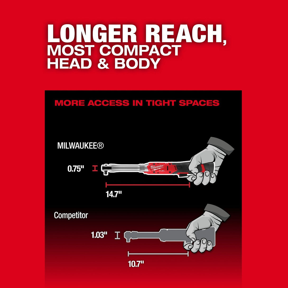 Milwaukee 3059-21 M12 FUEL 3/8" Extended Reach Ratchet Kit with 2.5Ah Battery and Charger - 5