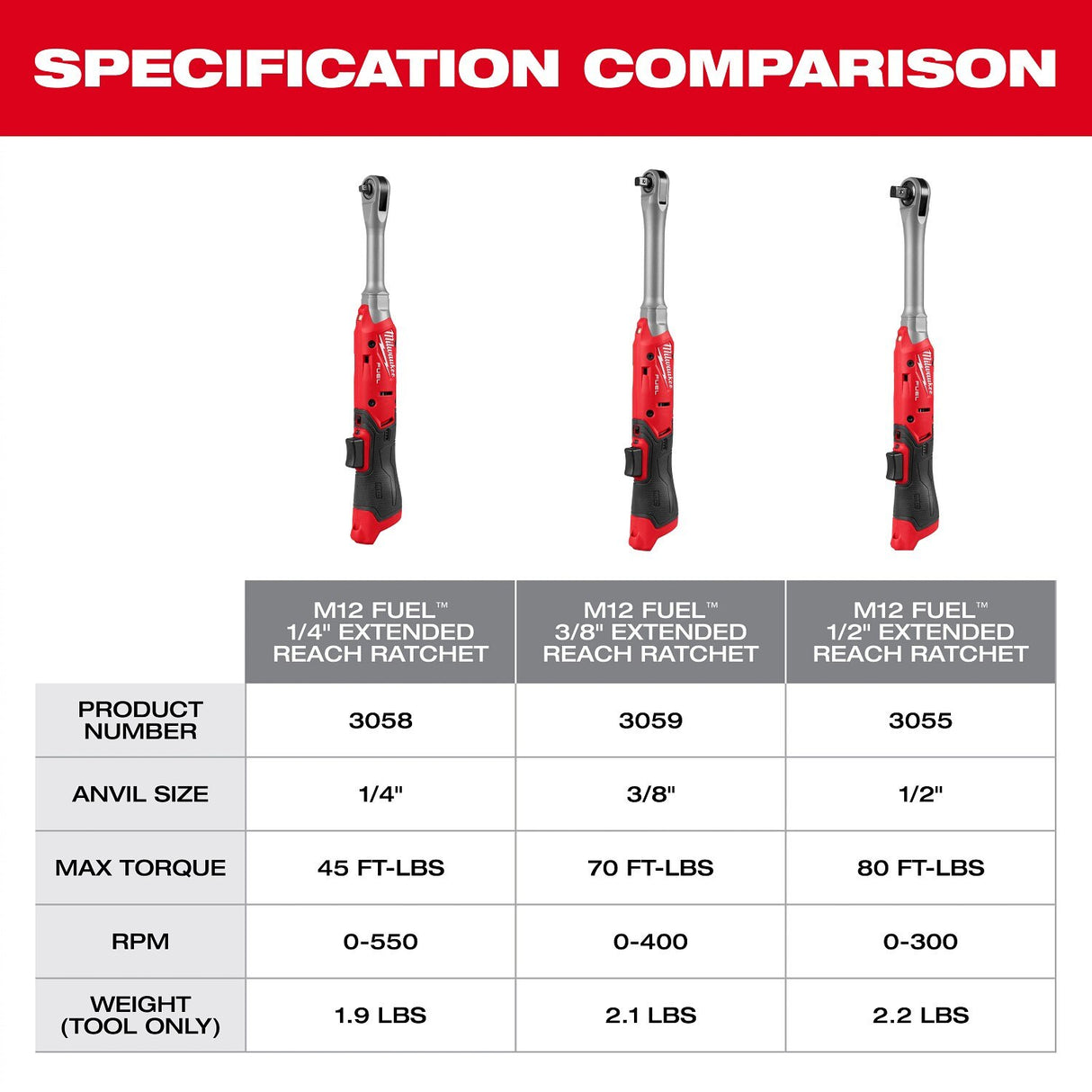 Milwaukee 3059-21 M12 FUEL 3/8" Extended Reach Ratchet Kit with 2.5Ah Battery and Charger - 12