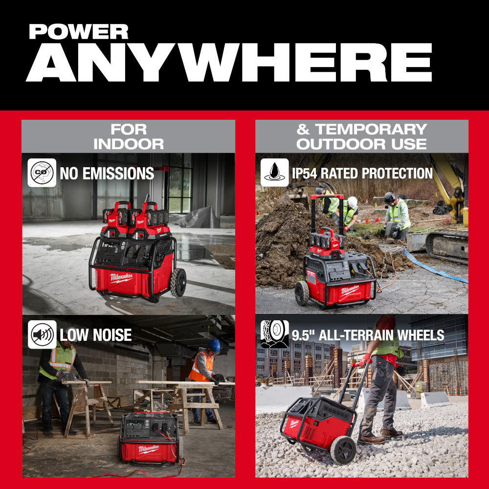 Milwaukee 3300R ROLL-ON 7200W/3600W 2.5kWh Power Supply - 6