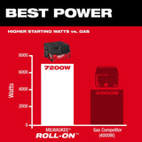 Milwaukee 3301R ROLL-ON 7200W 3600W 6.0kWh Portable Power Supply with Integrated Battery - 4