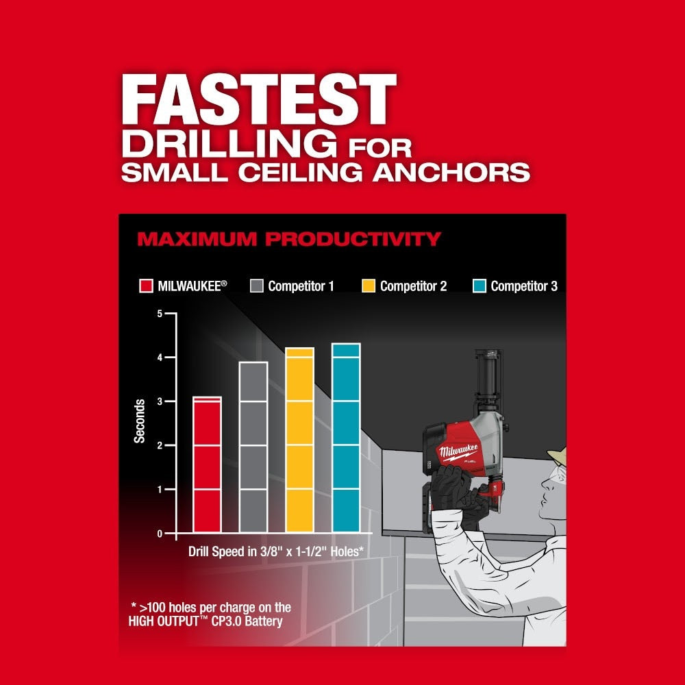 Milwaukee 3311-22 M18 FUEL Overhead Rotary Hammer w/ Integrated Dust Extraction - 10