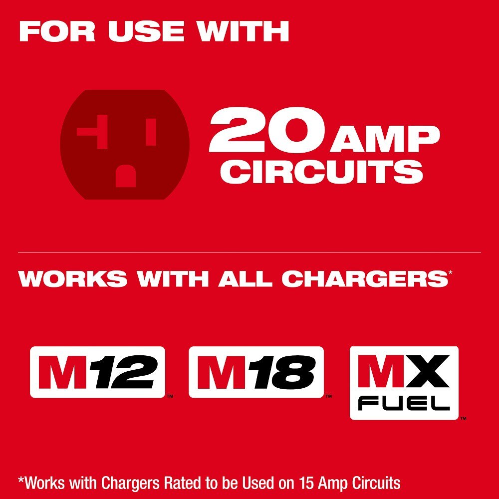 Milwaukee 3333-20A Power Manager – 20 Amp Circuit - 14