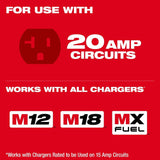 Milwaukee 3333-20A Power Manager – 20 Amp Circuit - 14