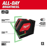 Milwaukee 3421 Green Cross Line Laser - 2