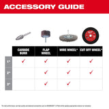 Milwaukee 3486-22 M12 FUEL 1/4" Straight Die Grinder Kit with 2 Batteries and Carrying Case - 13