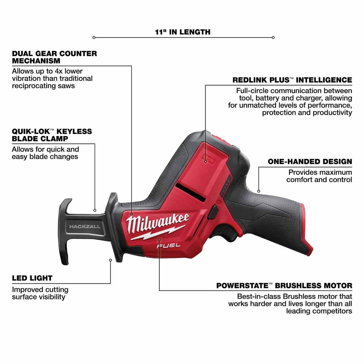 Milwaukee 3497-25 M12 FUEL 12-Volt Lithium-Ion Cordless 5-Tool Combo Kit w/(2) Batteries and Bag - 11