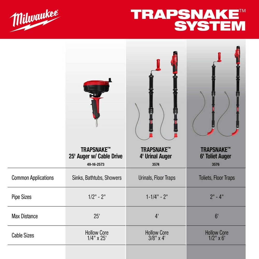 Milwaukee 3576-21 M12 TRAPSNAKE 6' Toilet Auger - 10