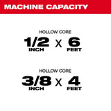 Milwaukee 3577-21 M12 TRAPSNAKE 2 - Tool Combo Kit - 5