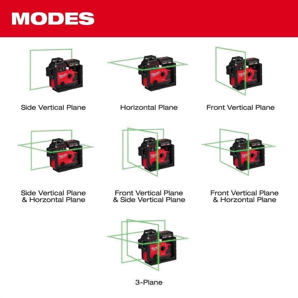 Milwaukee 3642-21 M12 Green 360 3-Plane Laser with Automatic Alignment and Receiver Kit (M12 XC4.0 Battery) - 5
