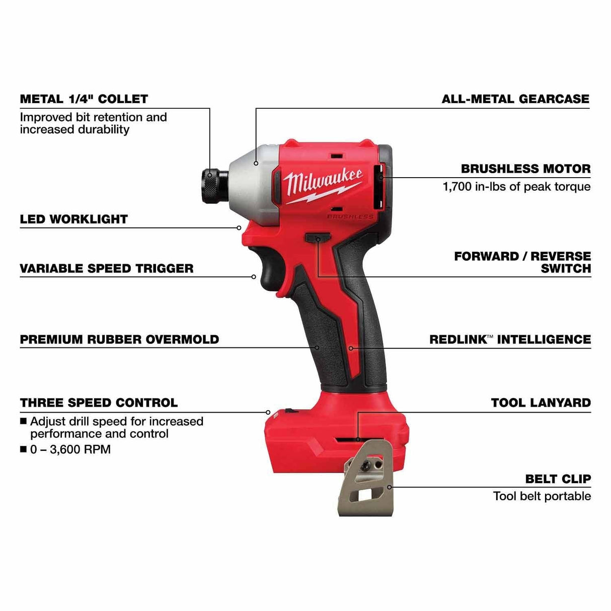 Milwaukee 3693-24CX M18 4-Tool Combo Kit - 9