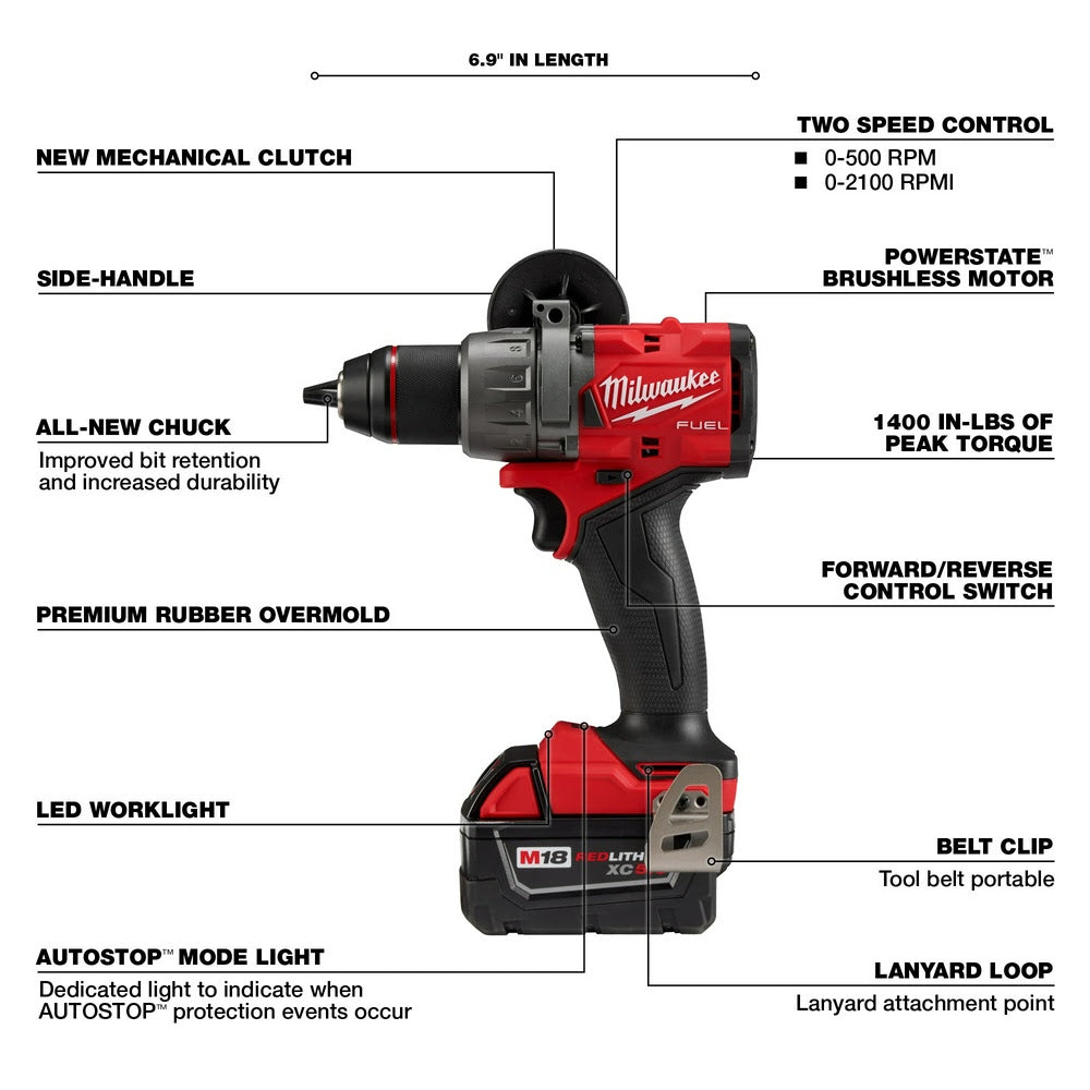 Milwaukee 3697-22 : EBAY PROMO 3697-22 - 5