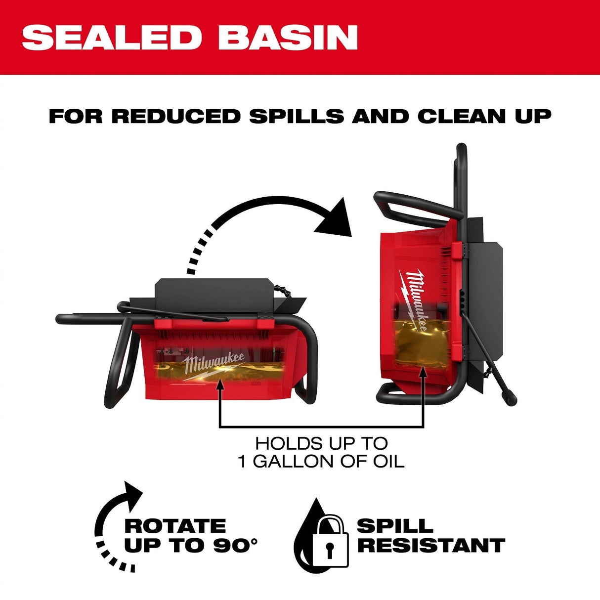 Milwaukee 3874-20 M18 Brushless Pipe Threading Oiler with Self Contained Basin for Cleaner Pipe Threading - 5