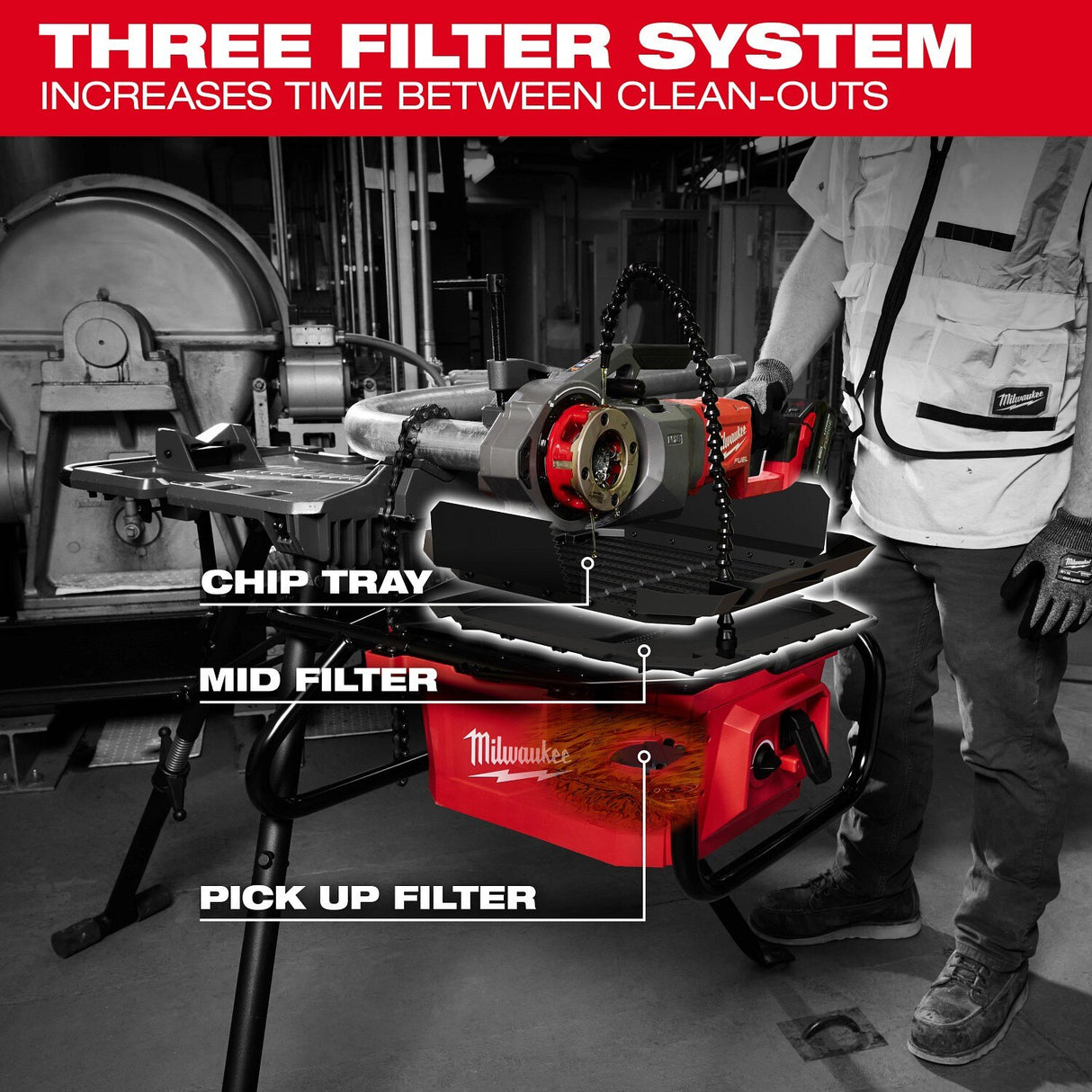 Milwaukee 3874-20 M18 Brushless Pipe Threading Oiler with Self Contained Basin for Cleaner Pipe Threading - 8