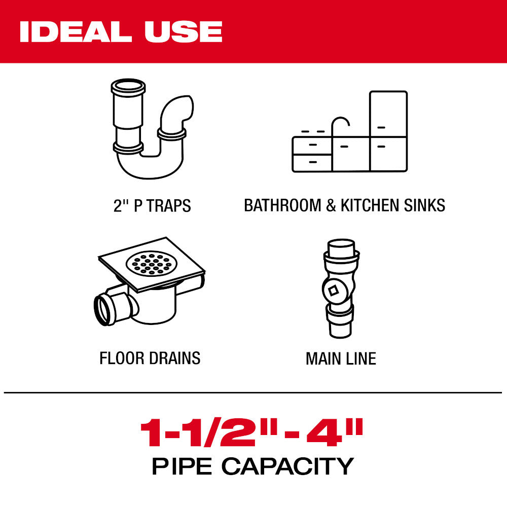 Milwaukee 3972-22 M18 100' Flexible Modular Pipeline Inspection System - 2