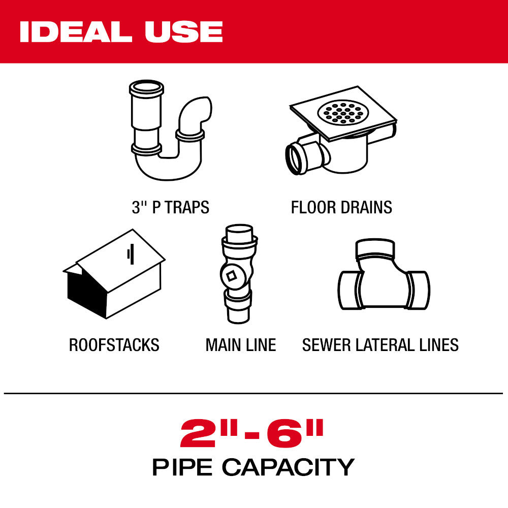 Milwaukee 3973-22 M18 120' Mid-Stiff Modular Pipeline Inspection System - 2