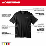 Milwaukee 414B WORKSKIN Lightweight Performance Shirt - Short Sleeve - Black - 4